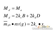發(fā)動機輔助懸置剛度的有限元算法探討+有限元仿真分析相關(guān)圖片圖片8