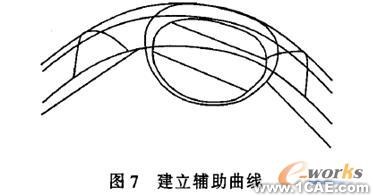 proe注射模分型面設(shè)計中靠破孔的研究proe培訓教程圖片4