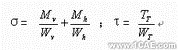 ANSYS的汽車(chē)驅(qū)動(dòng)橋殼的有限元分析ansys分析案例圖片2