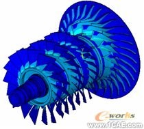 ANSYS的渦軸發(fā)動機組合壓氣機轉(zhuǎn)子仿真分析+學習資料圖片11