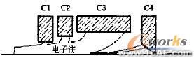 微型化四級降壓收集極設(shè)計+有限元項目服務(wù)資料圖圖片3