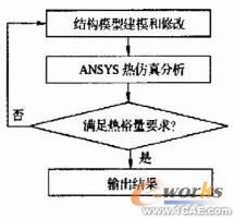 微型化四級降壓收集極設(shè)計+學(xué)習(xí)資料圖片9