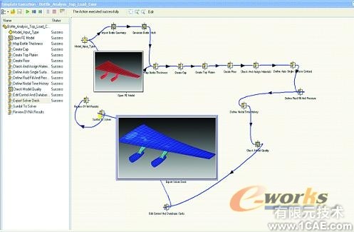 Simulate More with SimEnterprise+有限元項目服務(wù)資料圖圖片2