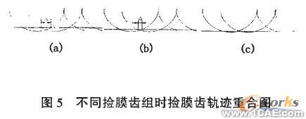 基于Solidworks的殘膜撿拾滾筒3D設(shè)計及運動仿真+有限元項目服務(wù)資料圖圖片5
