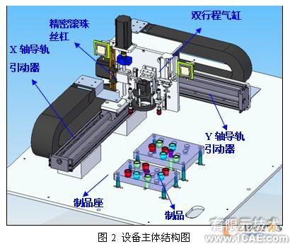 Solid Edge在貼片半導體行業(yè)設備設計中的應用solidworks simulation技術(shù)圖片2
