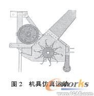 SolidWorks在秸稈粉碎還田機(jī)設(shè)計中的應(yīng)用-CAD培訓(xùn)solidworks simulation技術(shù)圖片2