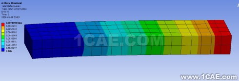 導(dǎo)出ANSYS <wbr>WORKBENCH靜態(tài)分析后的變形模型 導(dǎo)出ANSYS <wbr>WORKBENCH靜態(tài)分析后的變形模型