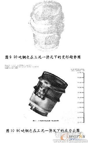 CAE技術(shù)系列應(yīng)用案例+項(xiàng)目圖片圖片6