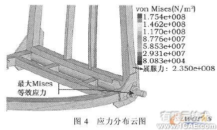 使用COSMOS對裝箱翻包機進行仿真分析+有限元仿真分析相關圖片圖片6
