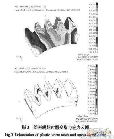 塑料蝸輪傳動嚙合性能有限元分析+有限元項(xiàng)目服務(wù)資料圖圖片4
