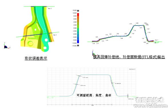 JSTAMP鈑金沖壓有限元分析實例 +有限元項目服務(wù)資料圖圖片3