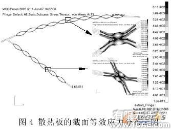 薄板烘絲機熱交換裝置熱應(yīng)力分析+有限元項目服務(wù)資料圖圖片5
