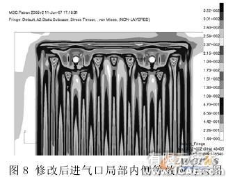薄板烘絲機熱交換裝置熱應(yīng)力分析+有限元項目服務(wù)資料圖圖片9