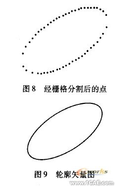 計算機圖形處理在UG生產加工中的應用+項目圖片圖片6