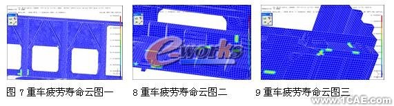 疲勞分析在結(jié)構(gòu)設(shè)計中的應(yīng)用機械設(shè)計培訓(xùn)圖片7