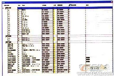 Inventor參數(shù)化應(yīng)用帶來改變+學(xué)習(xí)資料圖片2
