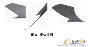 基于SolidWorks的水平直元線(xiàn)犁體曲面參數(shù)化設(shè)計(jì)solidworks仿真分析圖片圖片7