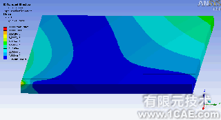 Workbench的焊接模擬過程(高斯移動熱源)