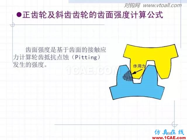 齒輪齒條的基本知識(shí)與應(yīng)用！115頁(yè)ppt值得細(xì)看！機(jī)械設(shè)計(jì)圖片66