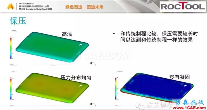 Moldflow 重大福利 快來領(lǐng)?。。。?高峰論壇演講PPT之六moldflow圖片30