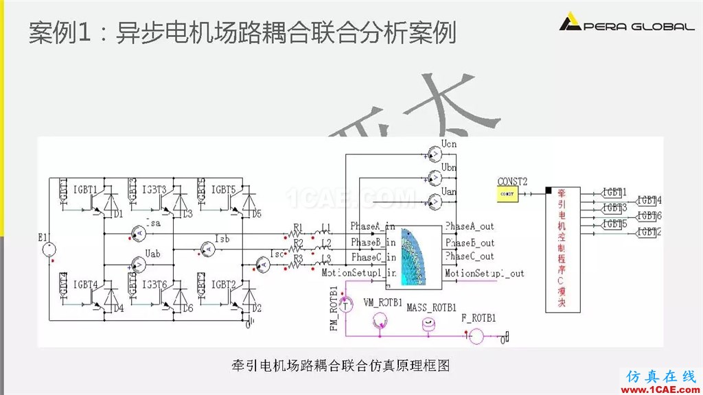 案例 | 泵電機CAE仿真應用ansys結(jié)果圖片17
