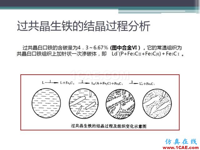 熱處理基礎(chǔ)知識(shí)，寫(xiě)的太好了機(jī)械設(shè)計(jì)圖例圖片21