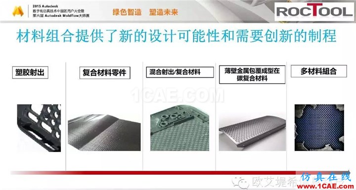 Moldflow 重大福利 快來領(lǐng)取?。?！ 高峰論壇演講PPT之六moldflow注塑分析圖片11