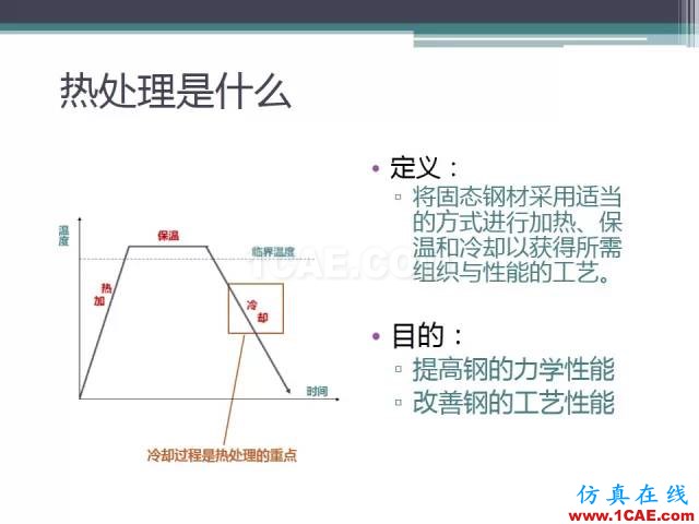 熱處理基礎(chǔ)知識(shí)，寫(xiě)的太好了機(jī)械設(shè)計(jì)資料圖片23