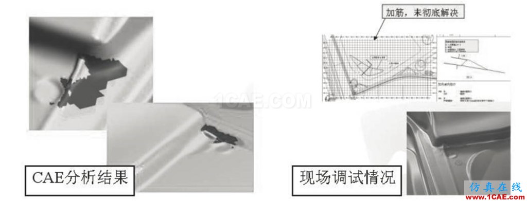 模具技術分享 | Autoform汽車覆蓋件模具全工序沖壓模擬技術開發(fā)與應用autoform汽車仿真圖片5