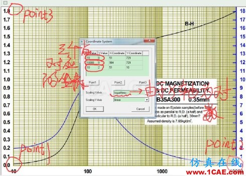 Maxwell軟件中SheetScan功能的應(yīng)用 Maxwell軟件中SheetScan功能的應(yīng)用