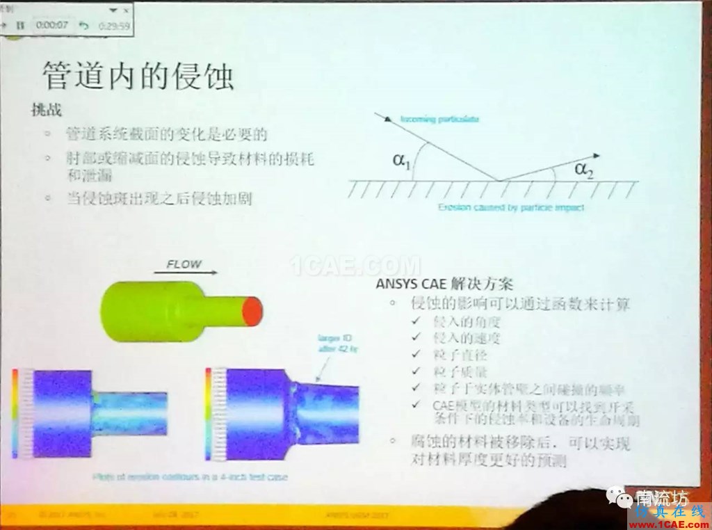 化學/石化工業(yè)中的流體仿真視頻(槍版)fluent培訓課程圖片18