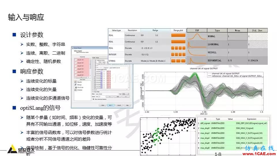 專題 | 結構參數(shù)優(yōu)化分析技術應用ansys分析案例圖片8
