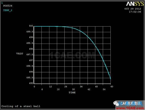 1493691834630002.png Ansys 經(jīng)典APDL瞬態(tài)熱分析實(shí)例ansys圖片21