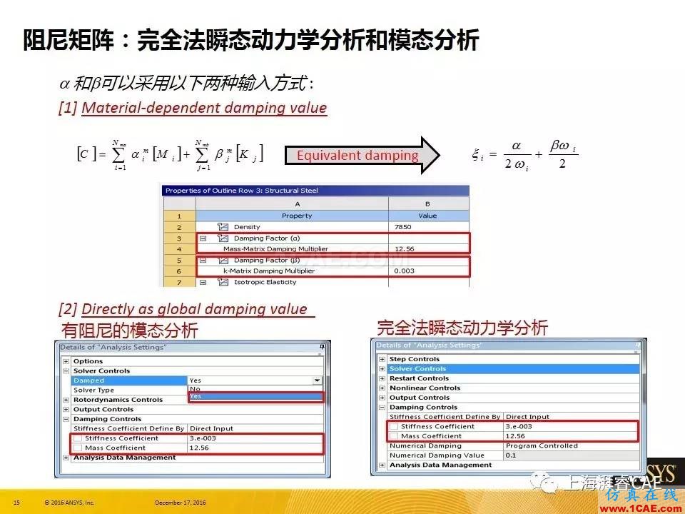 ANSYS技術(shù)專(zhuān)題之 :阻尼【轉(zhuǎn)發(fā)】ansys培訓(xùn)的效果圖片15