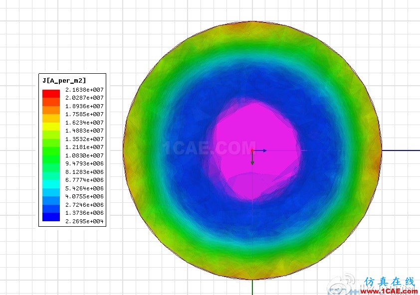 利用ANSYS Maxwell深入探究軟磁體之----電感變壓器 利用ANSYS Maxwell深入探究軟磁體之----電感變壓器