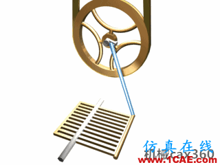 機(jī)械設(shè)計中必須掌握的鉸鏈四桿機(jī)構(gòu)！機(jī)械設(shè)計案例圖片4