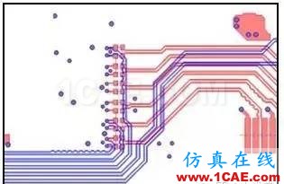 ADS小秘訣系列之五：ADS支持哪些信號(hào)完整性電路仿真和電磁求解方法？ADS電磁培訓(xùn)教程圖片3