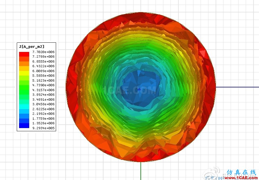 利用ANSYS Maxwell深入探究軟磁體之----電感變壓器 利用ANSYS Maxwell深入探究軟磁體之----電感變壓器