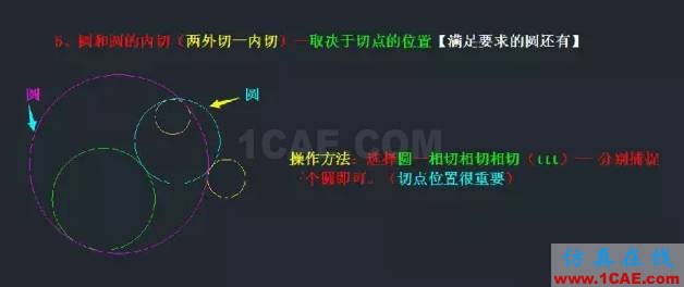 AutoCAD知識點最強(qiáng)匯總,入門到精通只差這篇快捷鍵詳解AutoCAD培訓(xùn)教程圖片13