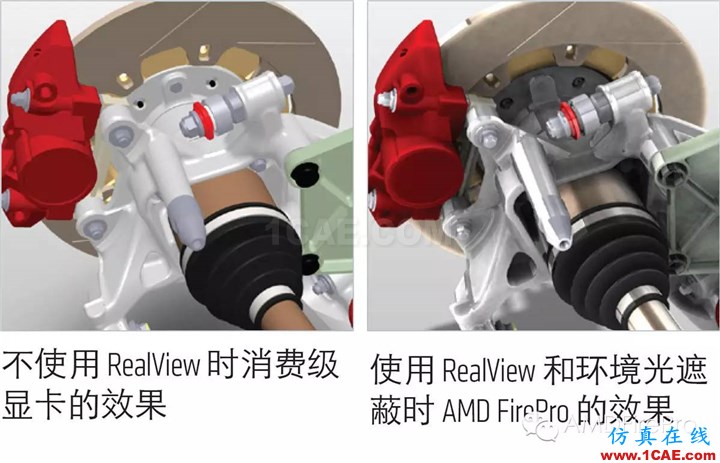 SolidWorks設計:不折不扣的逼真設計solidworks simulation應用技術(shù)圖片3