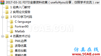 【原創(chuàng)分享】我的FDTD學(xué)習(xí)之路(附150M資料收集)HFSS圖片6
