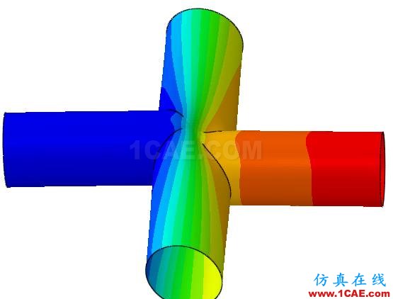 Cheng，擅長(zhǎng)結(jié)構(gòu)疲勞、金屬成型的仿真，一個(gè)注重仿真比對(duì)實(shí)際的工程師【轉(zhuǎn)發(fā)】hypermesh應(yīng)用技術(shù)圖片7