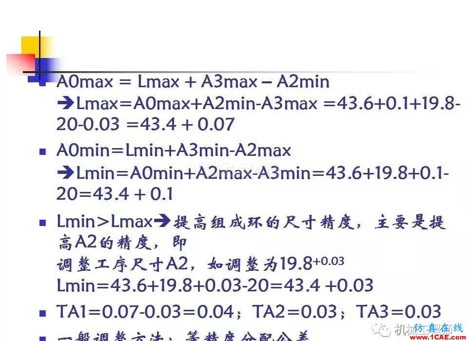 【專業(yè)積累】工藝尺寸鏈原理及其計(jì)算機(jī)械設(shè)計(jì)案例圖片35