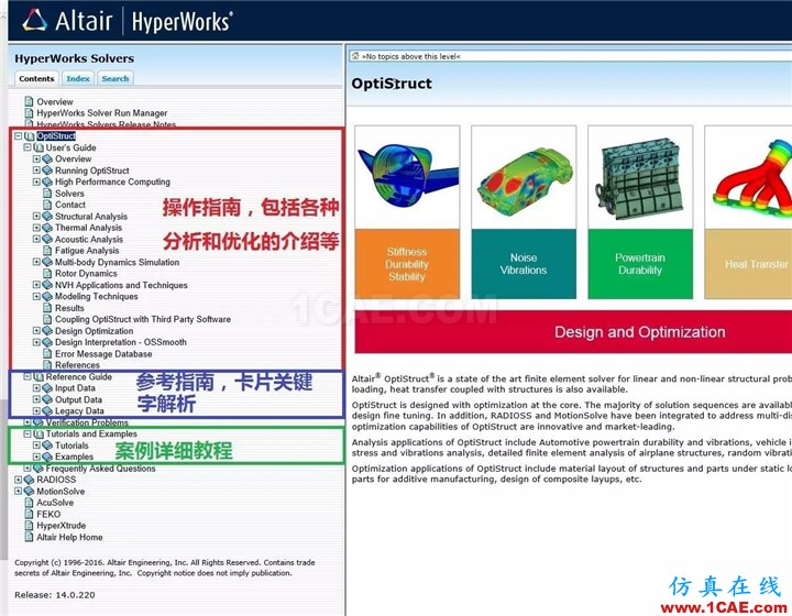 如何使用HyperWorks幫助文檔？使用方法介紹hyperworks仿真分析圖片5