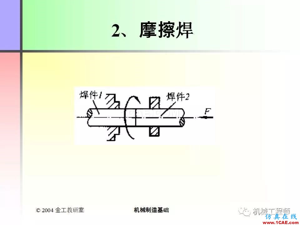 【專業(yè)積累】100頁(yè)P(yáng)PT，全面了解焊接工藝機(jī)械設(shè)計(jì)圖片45