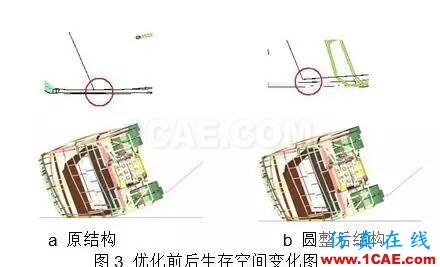 基于輕量化的客車結(jié)構(gòu)側(cè)翻安全性研究 案例丨基于輕量化的客車結(jié)構(gòu)側(cè)翻安全性研究hypermesh分析圖片4