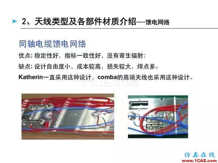 【深度好文】天線原理PPTHFSS結果圖片15