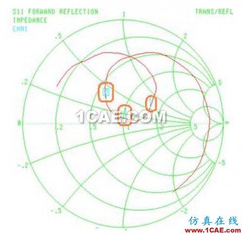 天線(xiàn)匹配調(diào)節(jié)18
