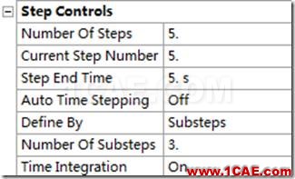 基于ANSYS Workbench的傳動軸的瞬態(tài)動力學(xué)分析ansys workbanch圖片14