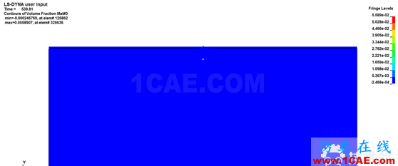 blob.png Ls Dyna聯(lián)合hypermesh的磨料水射流模擬仿真hypermesh分析案例圖片5